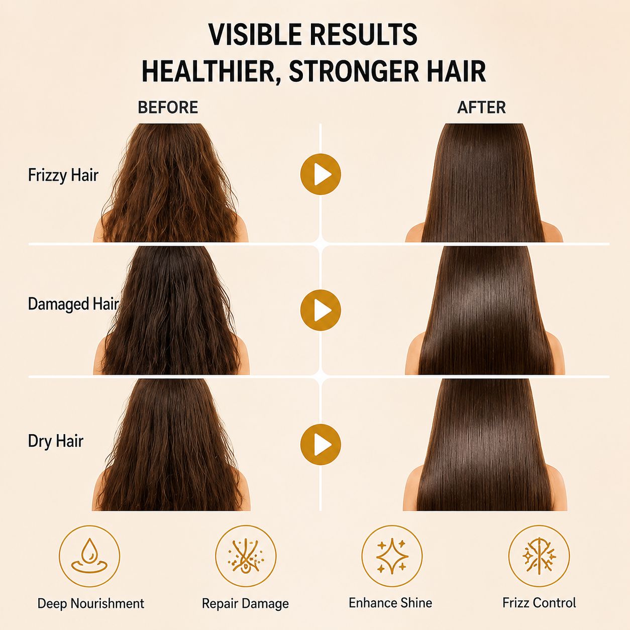 Uhulk Maca Strength Hair Oil