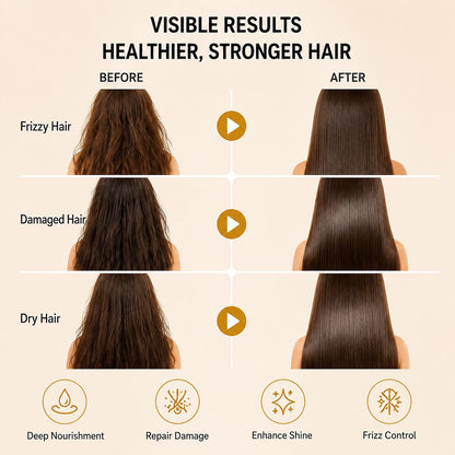 Uhulk Maca Strength Hair Oil