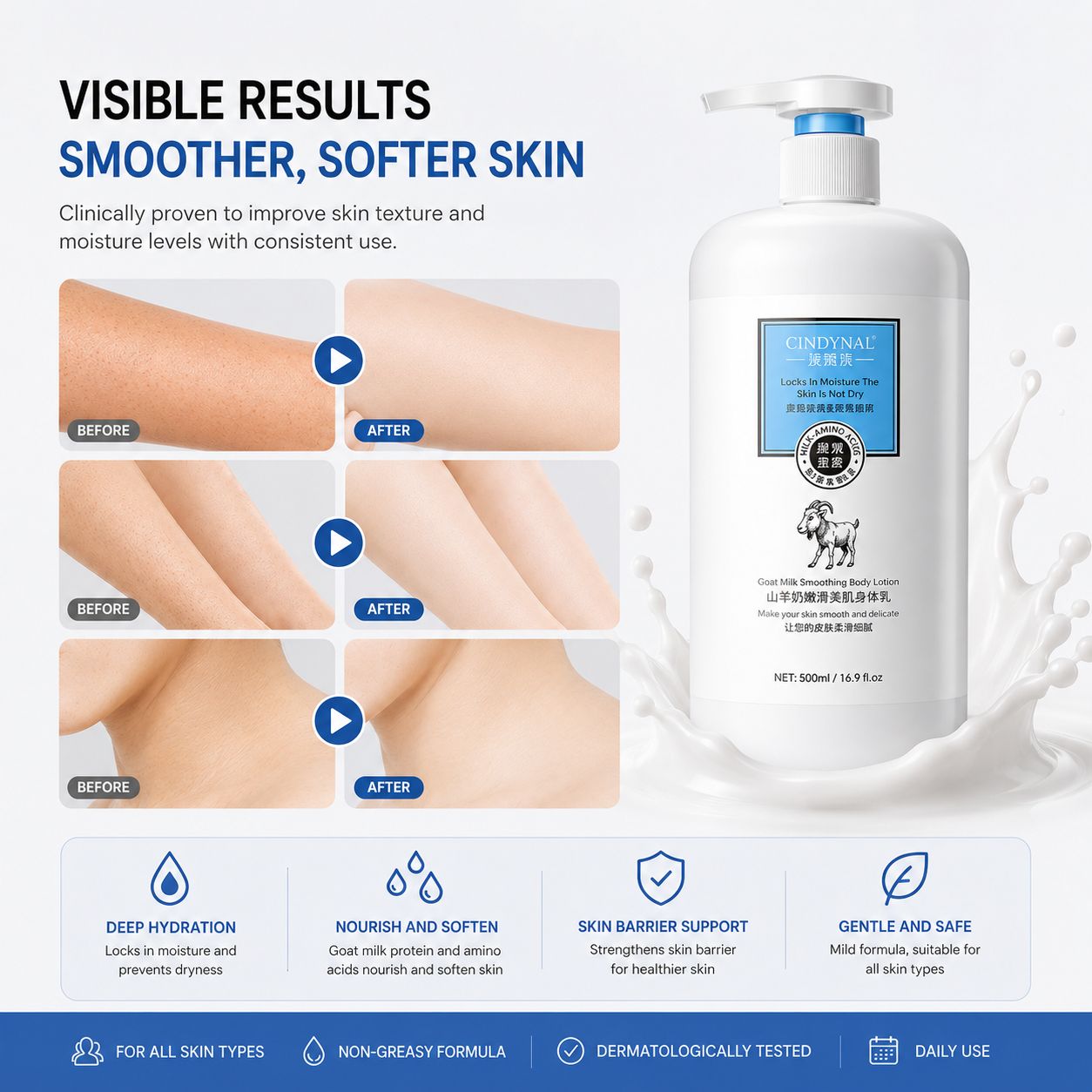 Uhulk Goat Milk Moisturizing Body Lotion
