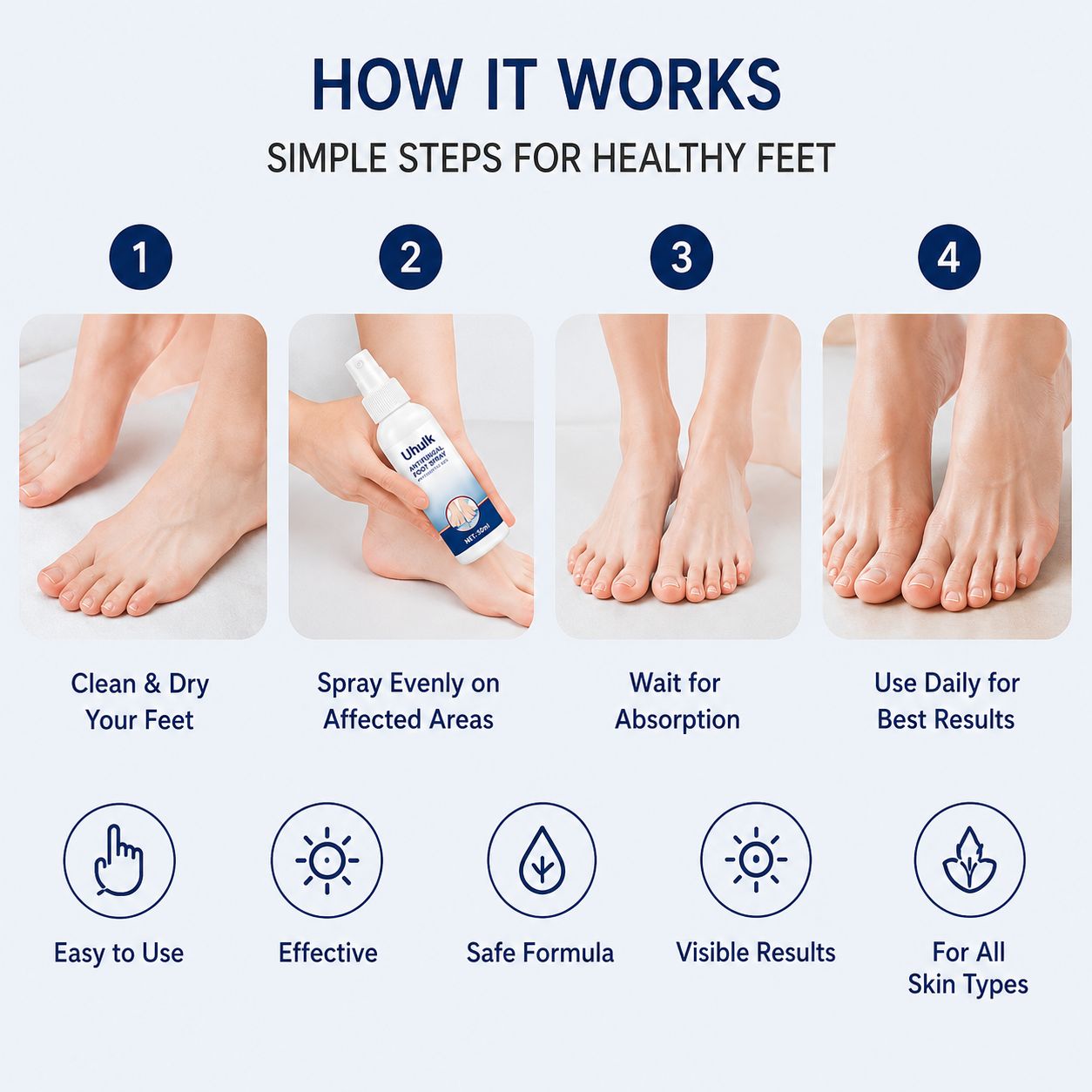 Uhulk Cooling Foot Deodorant
