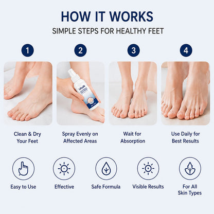 Uhulk Cooling Foot Deodorant