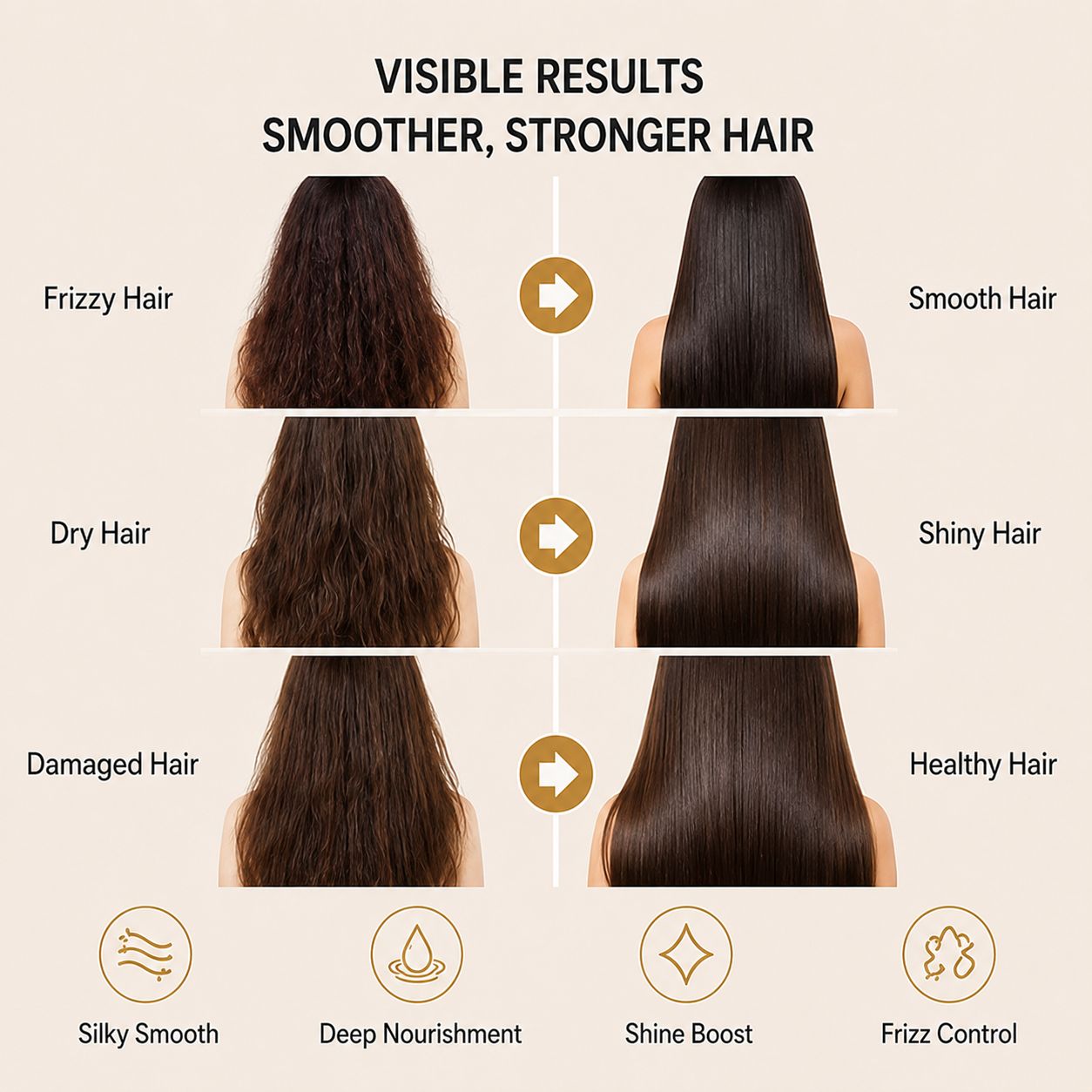 Uhulk Argan Nourishing Hair Oil