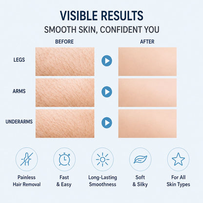 Uhulk Sensitive Skin Hair Removal Cream