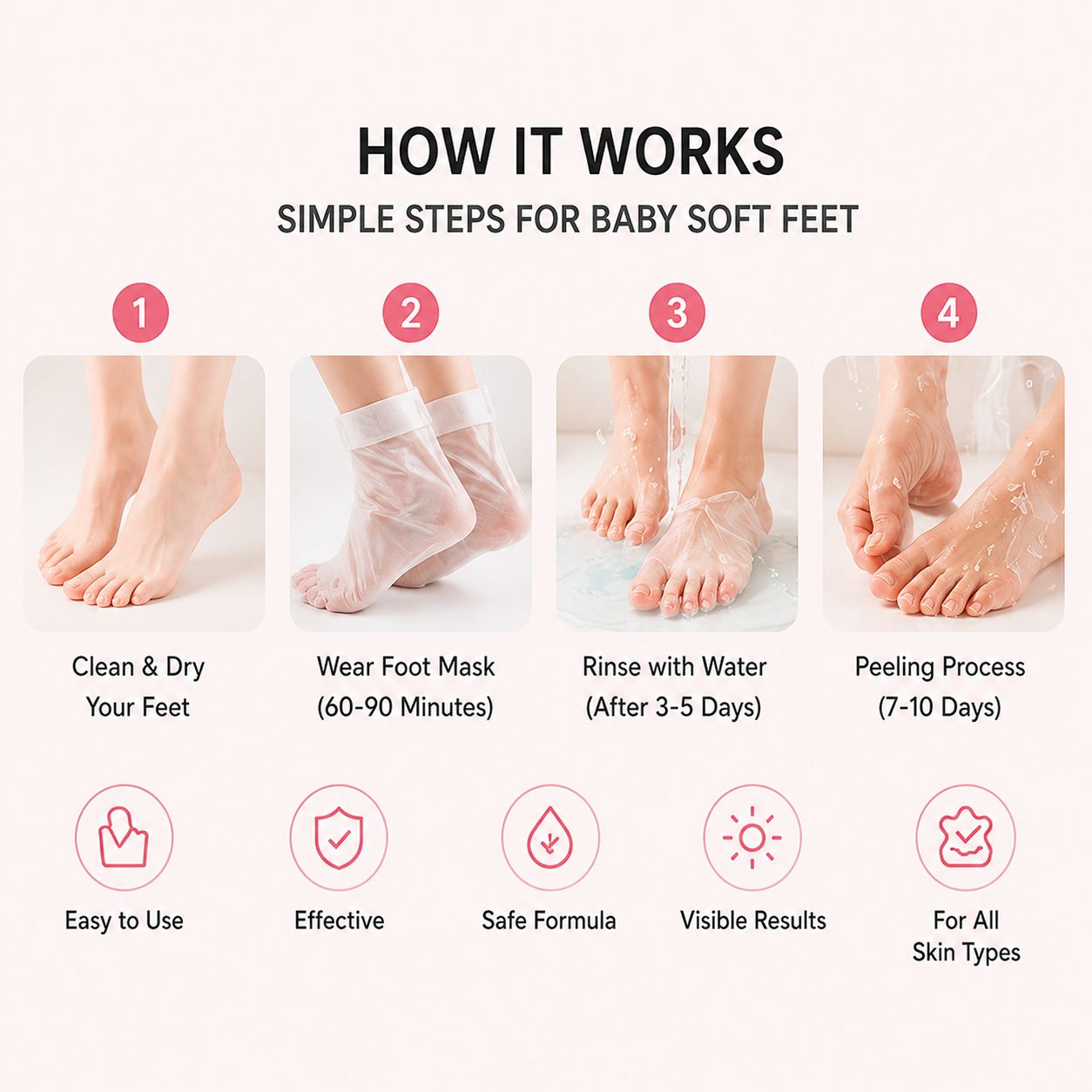 Uhulk Gentle Foot Peeling Mask