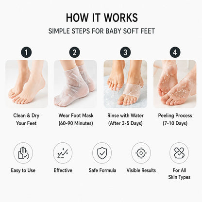 Uhulk Moisturizing Foot Mask