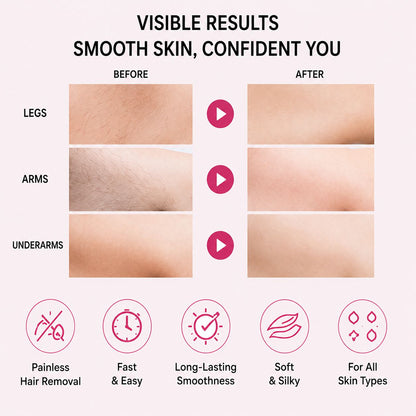 Uhulk Specialized Hair Removal Cream