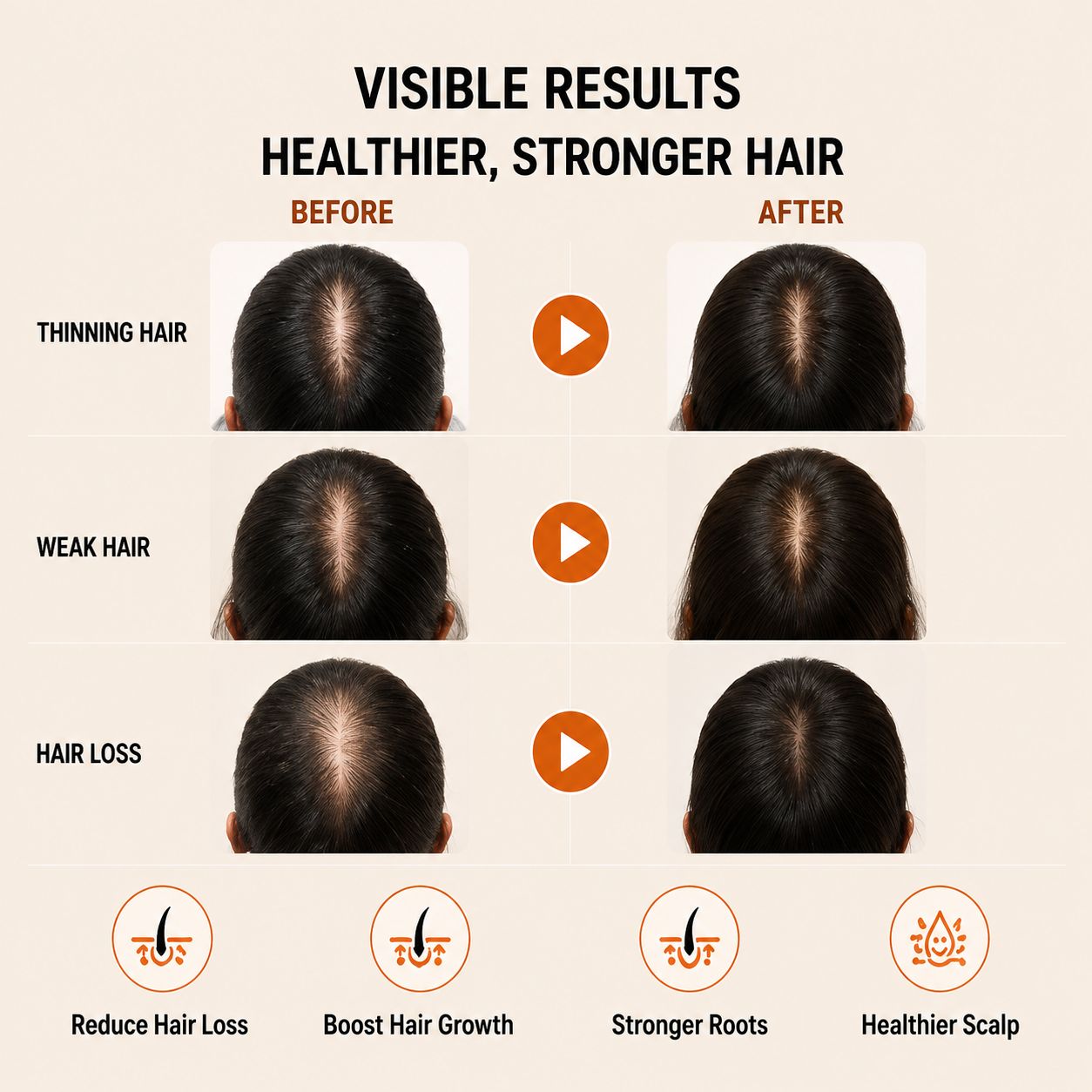 Uhulk Revitalizing Scalp Care Serum